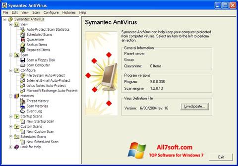 スクリーンショット Symantec Antivirus Windows 7版