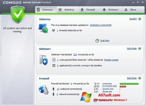スクリーンショット Comodo Internet Security Premium Windows 7版