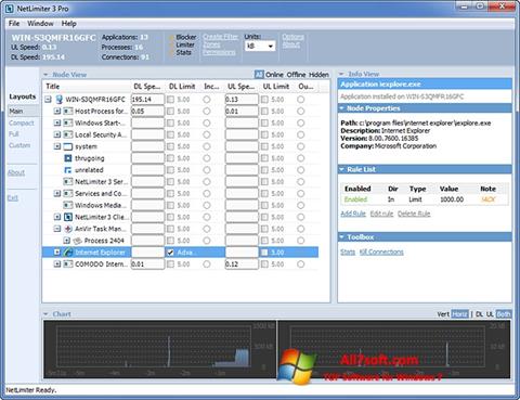 スクリーンショット NetLimiter Windows 7版