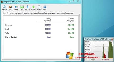 スクリーンショット NetWorx Windows 7版