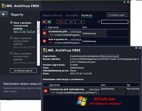 スクリーンショット AVG AntiVirus Free Windows 7版
