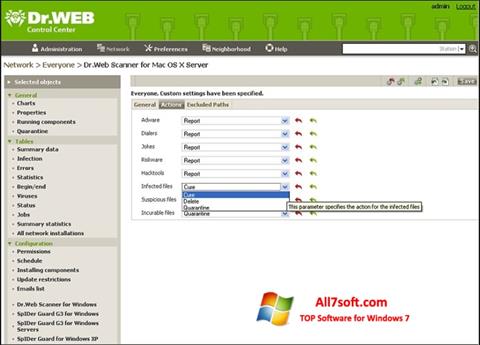 スクリーンショット Dr.Web Antivirus Windows 7版