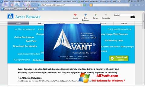 スクリーンショット Avant Browser Windows 7版