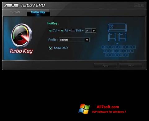 スクリーンショット TurboV EVO Windows 7版