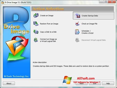 スクリーンショット R-Drive Image Windows 7版